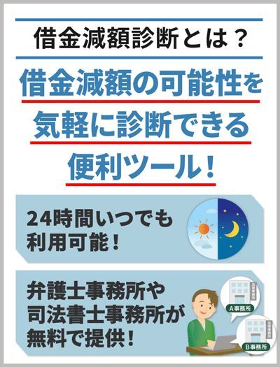 借金減額の可能性を24時間家に居ながら知ることができるツールであるということを表したイラスト