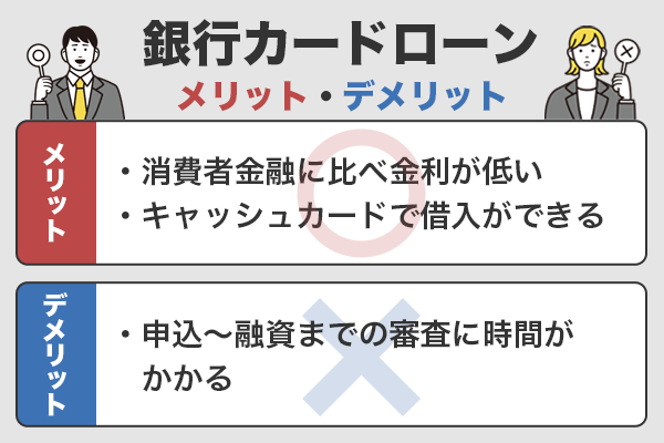 銀行カードローンのメリットとデメリットを図解しているイラスト