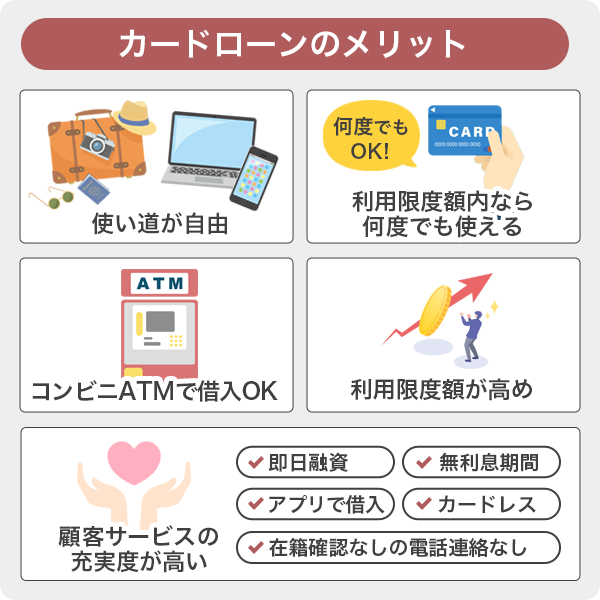 カードローンのメリットと他のカードローンとの違い