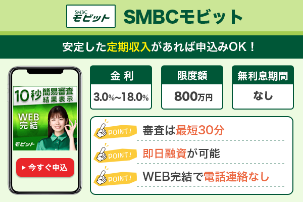 SMBCモビットカードローンの特徴を紹介している画像