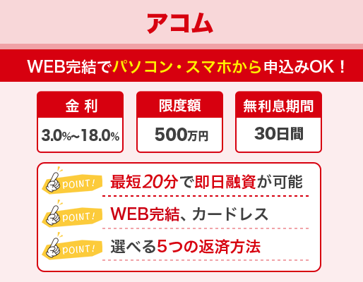 アコムカードローンの特徴を紹介している画像