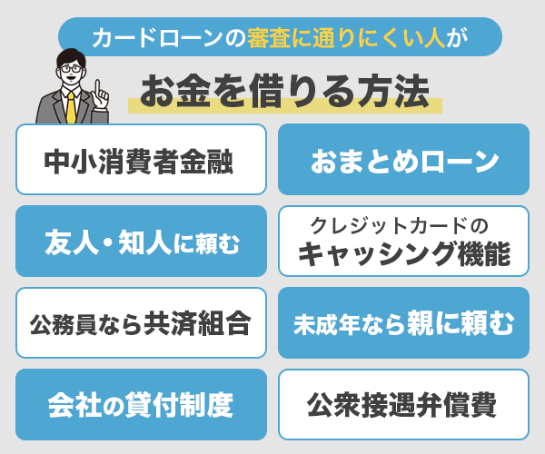 カードローンの審査に通りにくい人がお金借りる方法を紹介している画像