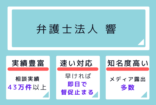 弁護士法人響の説明画像オリジナル